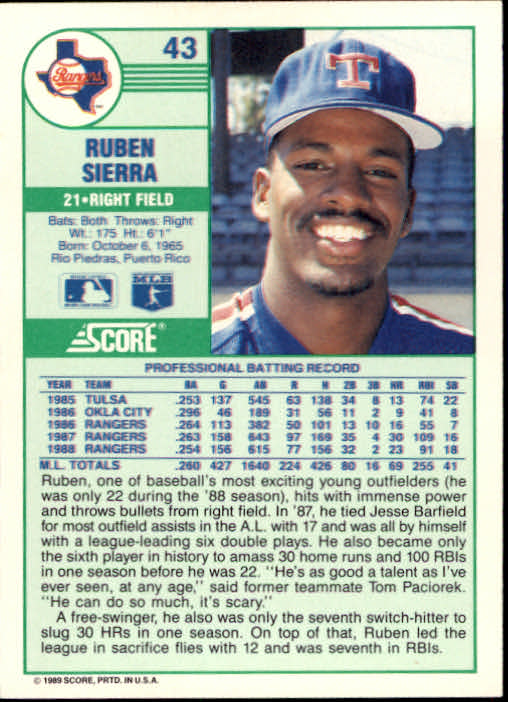 1989 Score #43 Ruben Sierra back image