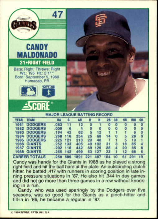 1989 Score #47 Candy Maldonado back image