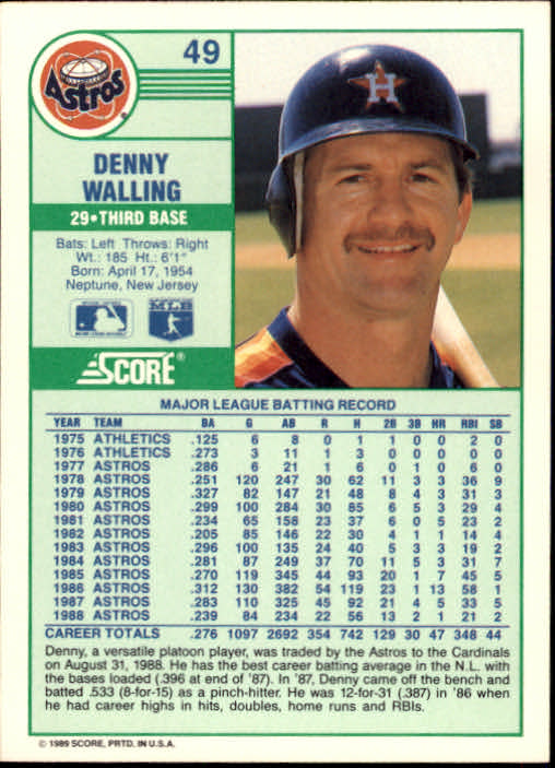 1989 Score #49 Denny Walling back image