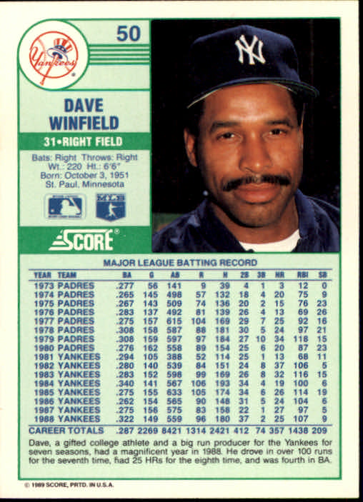 1989 Score #50 Dave Winfield back image