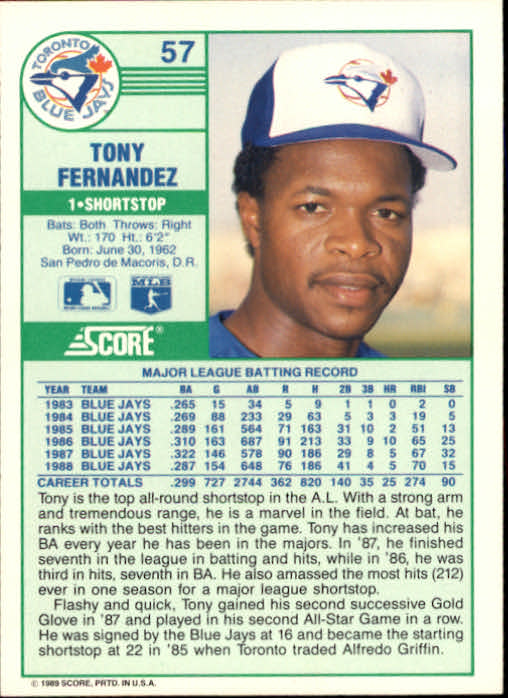 1989 Score #57 Tony Fernandez back image