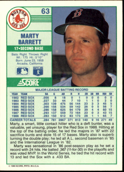 1989 Score #63 Marty Barrett back image