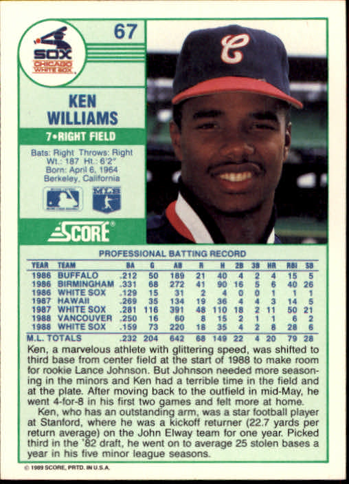 1989 Score #67 Ken Williams back image