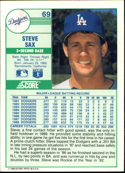 1989 Score #69 Steve Sax back image