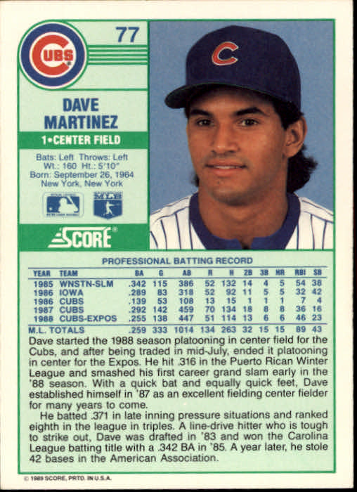 1989 Score #77 Dave Martinez back image