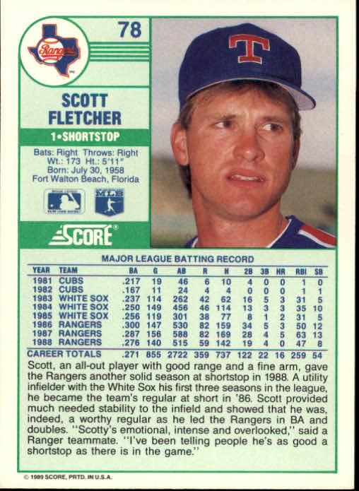 1989 Score #78 Scott Fletcher back image