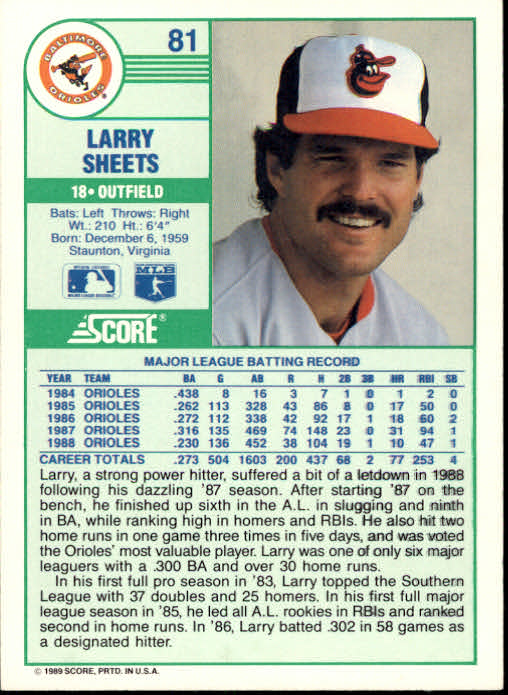 1989 Score #81 Larry Sheets back image