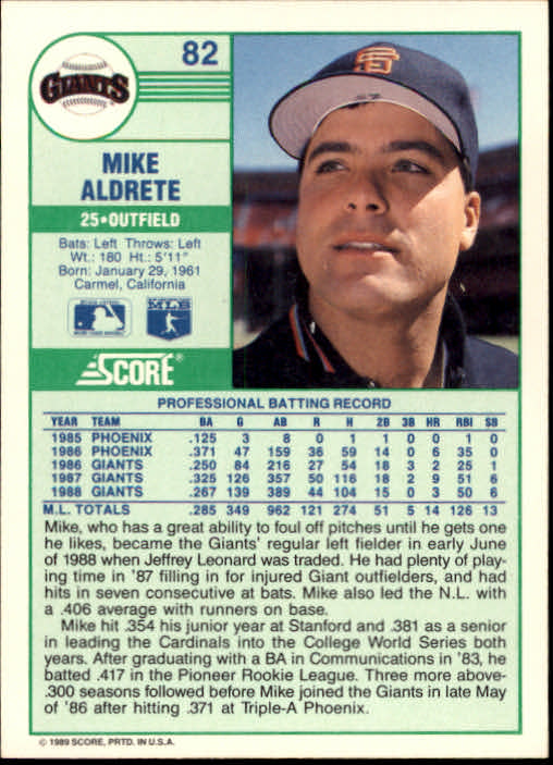 1989 Score #82 Mike Aldrete back image