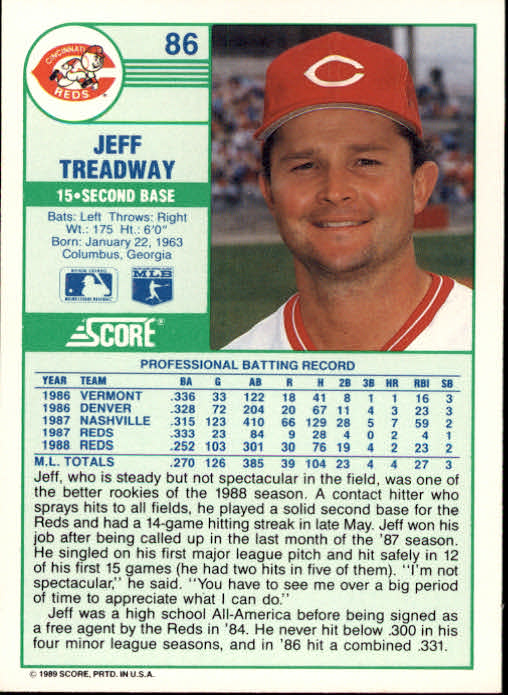 1989 Score #86 Jeff Treadway back image