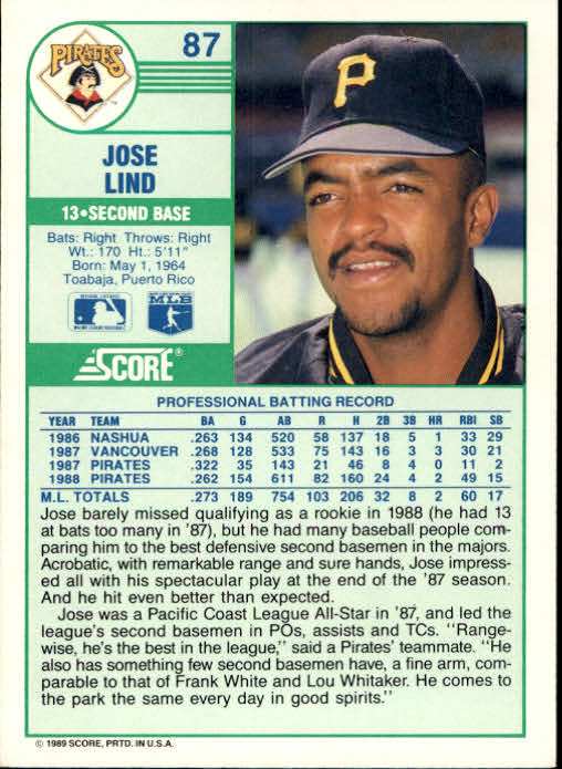 1989 Score #87 Jose Lind back image