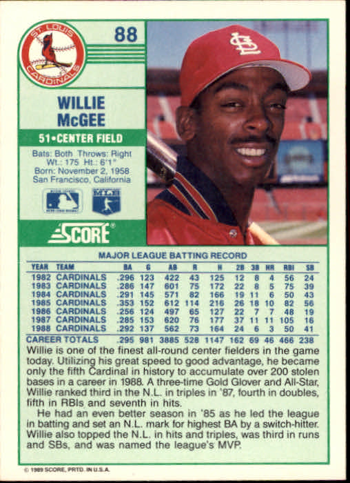1989 Score #88 Willie McGee back image