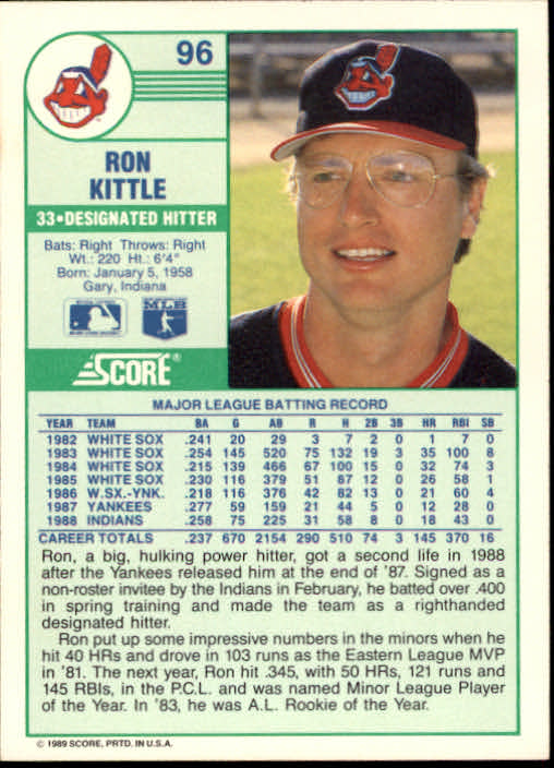 1989 Score #96 Ron Kittle back image