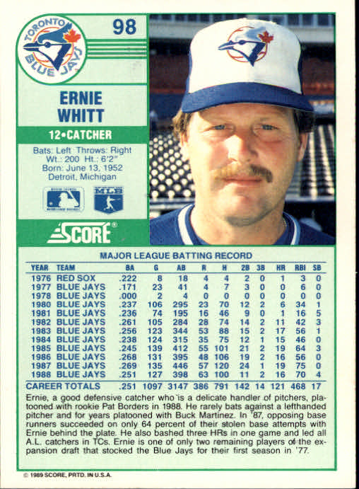 1989 Score #98 Ernie Whitt back image