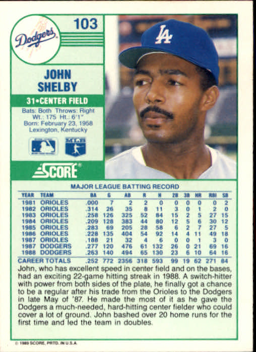 1989 Score #103 John Shelby back image