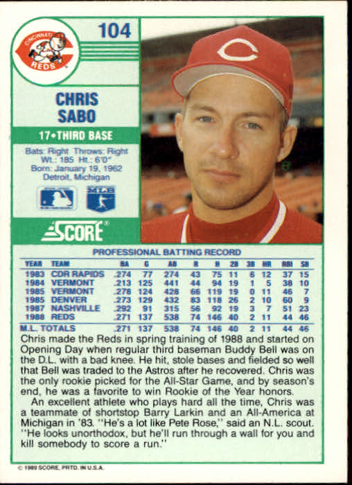 1989 Score #104 Chris Sabo RC back image