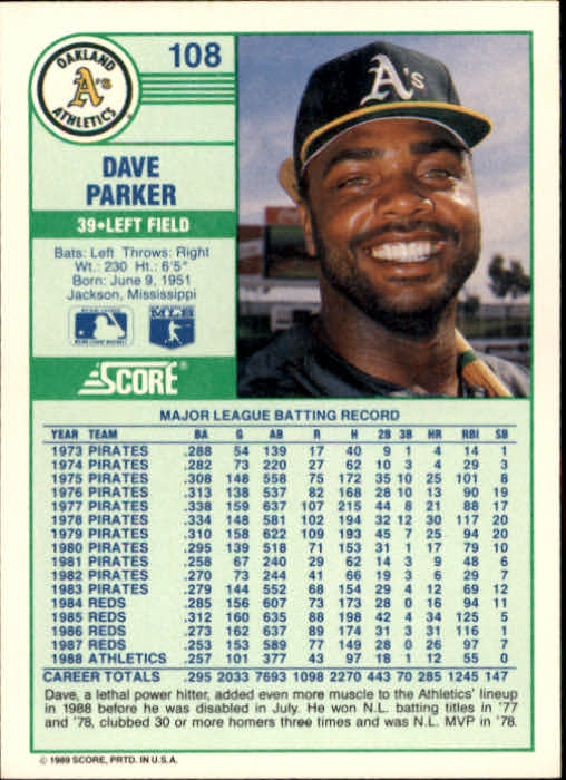 1989 Score #108 Dave Parker back image