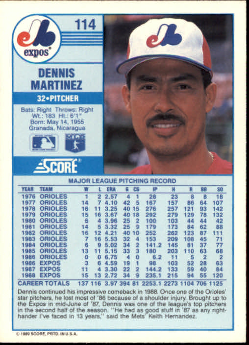 1989 Score #114 Dennis Martinez back image