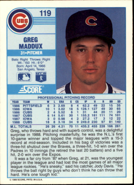 1989 Score #119 Greg Maddux back image
