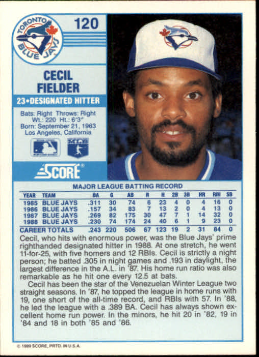 1989 Score #120 Cecil Fielder UER/Reversed Photo on back back image
