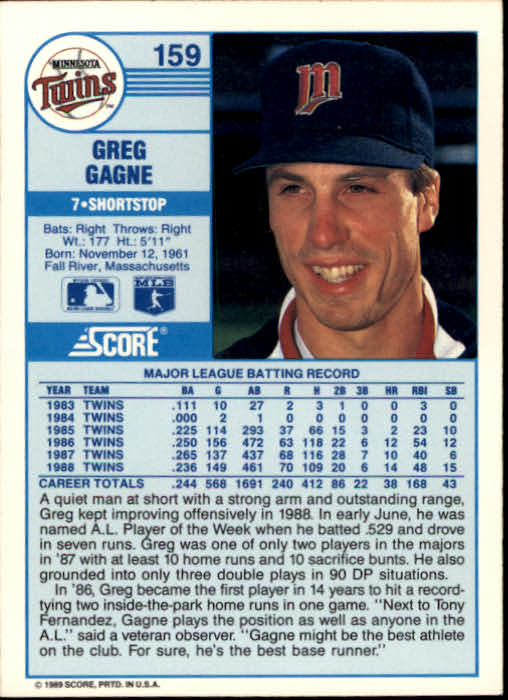 1989 Score #159 Greg Gagne back image