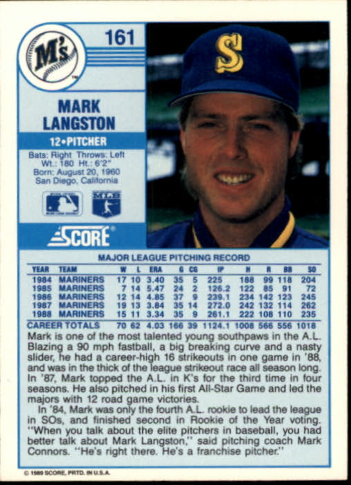 1989 Score #161 Mark Langston back image
