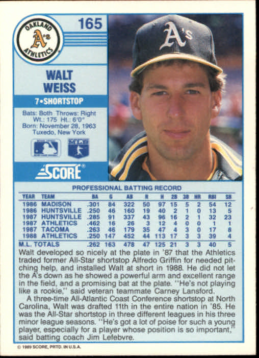 1989 Score #165 Walt Weiss back image