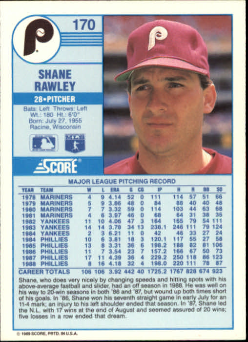 1989 Score #170 Shane Rawley back image