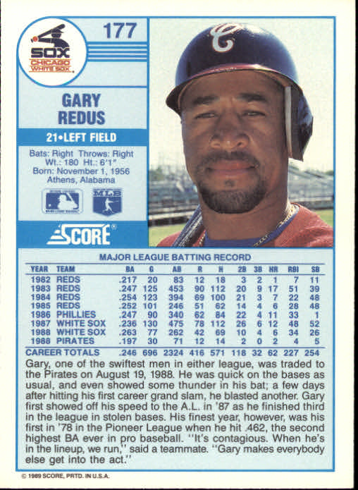 1989 Score #177 Gary Redus back image