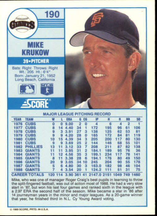 1989 Score #190 Mike Krukow back image