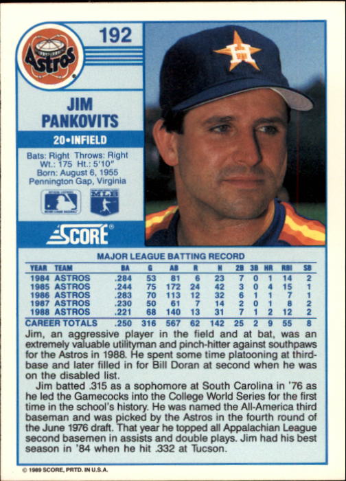 1989 Score #192 Jim Pankovits back image