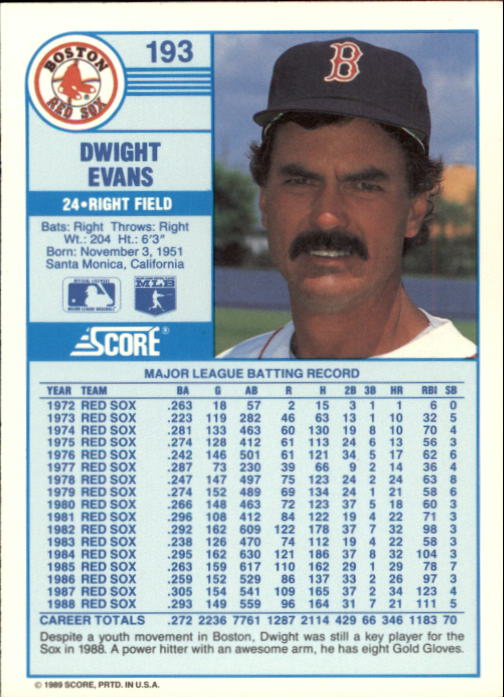 1989 Score #193 Dwight Evans back image
