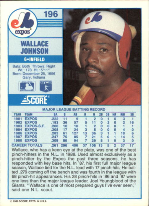 1989 Score #196 Wallace Johnson back image