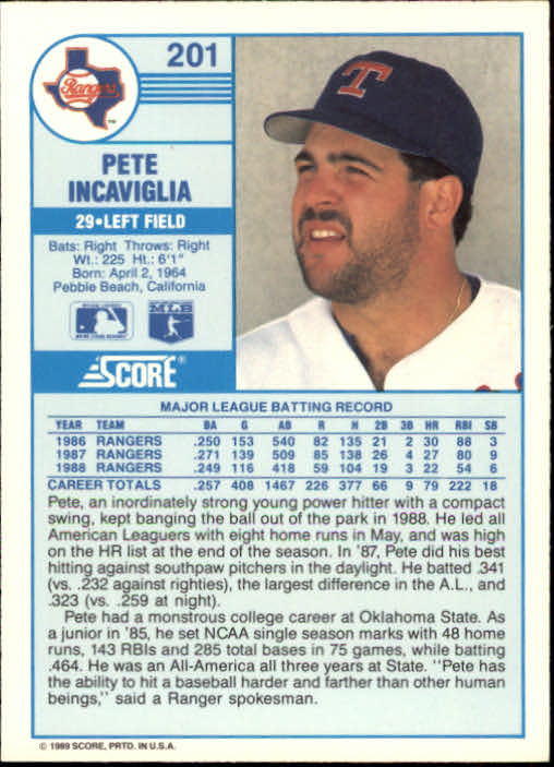 1989 Score #201 Pete Incaviglia back image