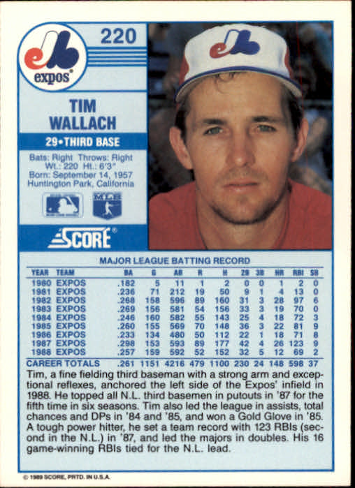 1989 Score #220 Tim Wallach back image