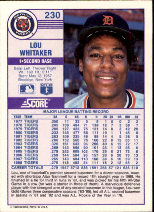1989 Score #230 Lou Whitaker UER/252 games in '85,/should be 152 back image