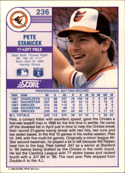 1989 Score #236 Pete Stanicek back image