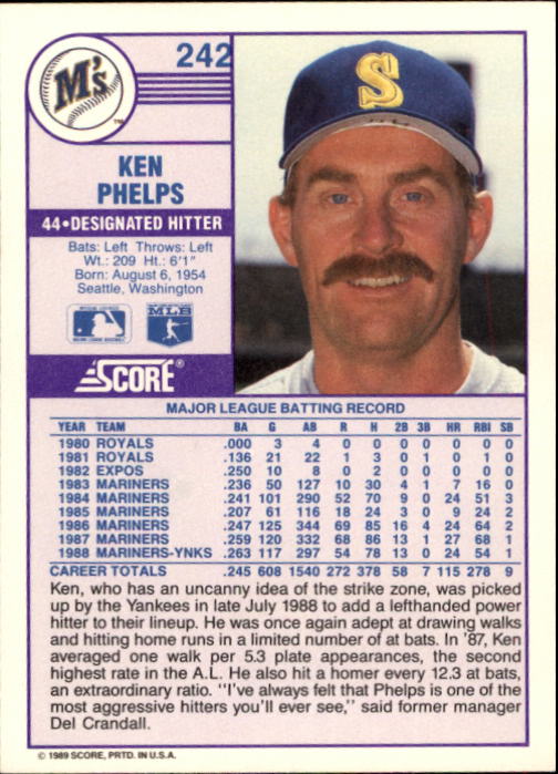1989 Score #242 Ken Phelps back image