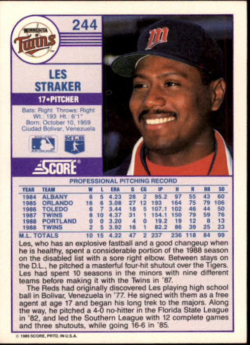 1989 Score #244 Les Straker back image