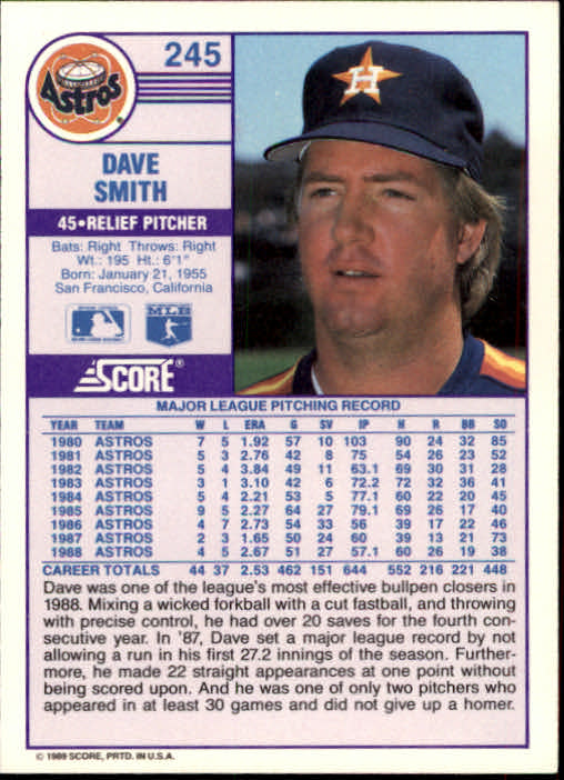 1989 Score #245 Dave Smith back image