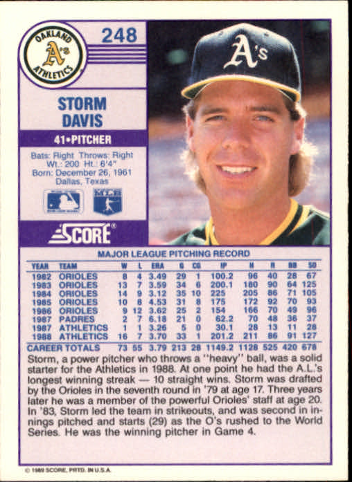 1989 Score #248 Storm Davis back image