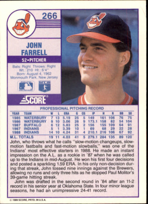 1989 Score #266 John Farrell back image