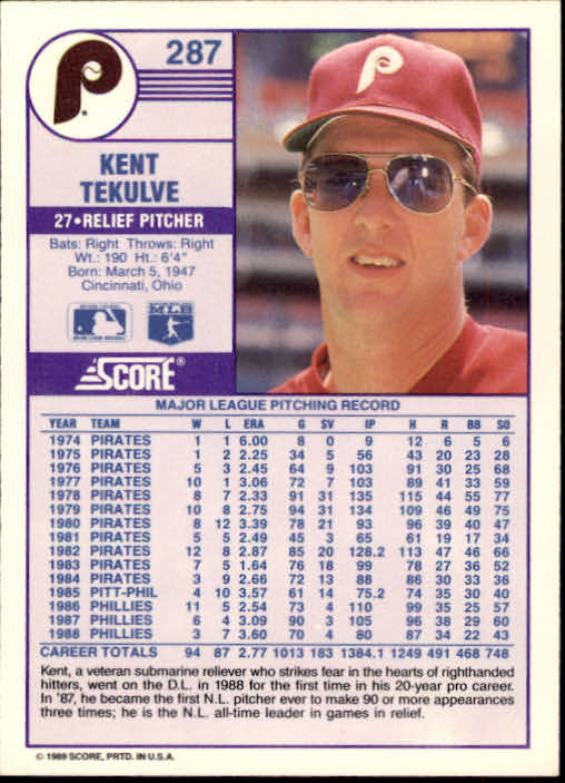 1989 Score #287 Kent Tekulve back image