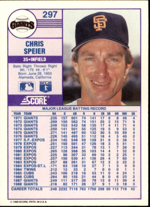 1989 Score #297 Chris Speier back image