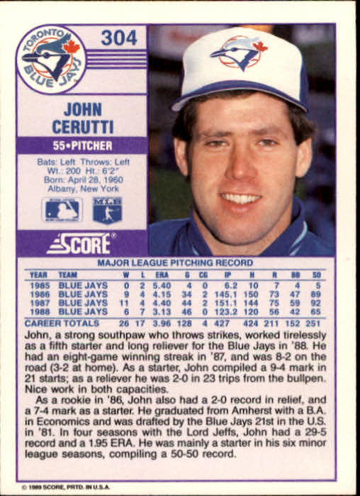 1989 Score #304 John Cerutti back image