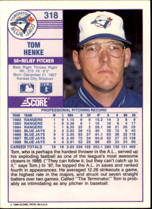 1989 Score #318 Tom Henke back image