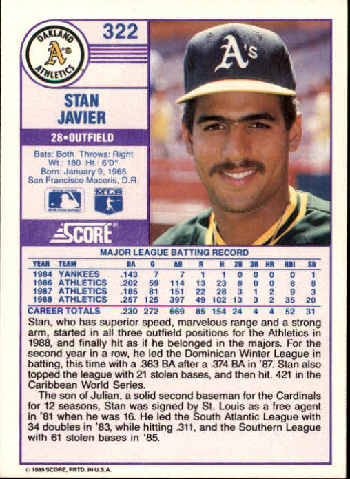 1989 Score #322 Stan Javier back image