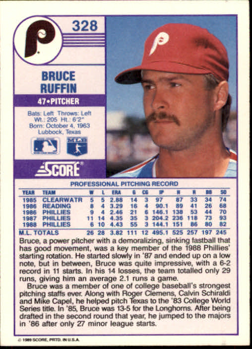 1989 Score #328 Bruce Ruffin back image