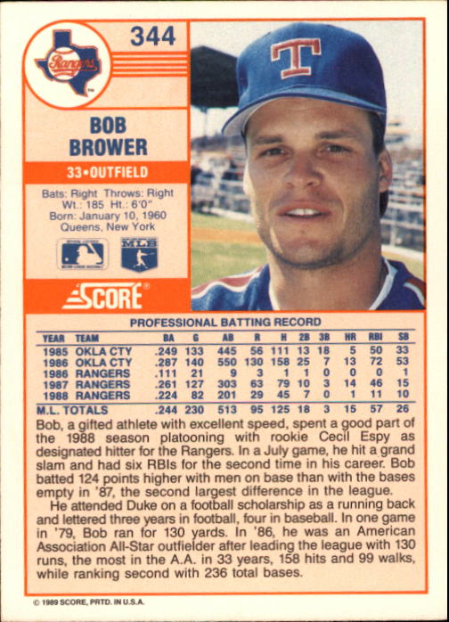 1989 Score #344 Bob Brower back image