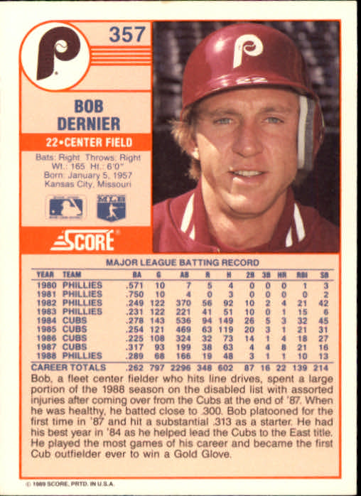 1989 Score #357 Bob Dernier back image