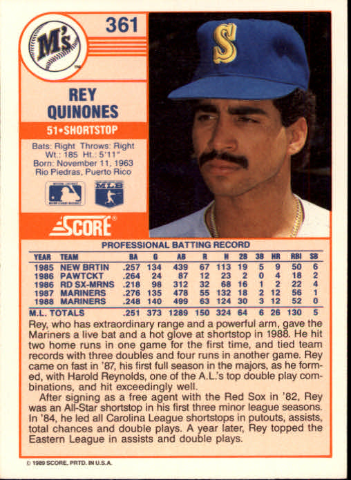 1989 Score #361 Rey Quinones back image